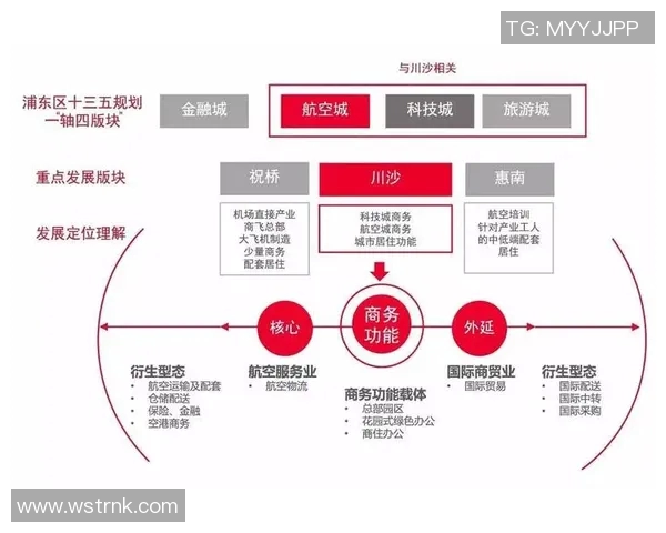 重磅专题：西安网球队的转换革新